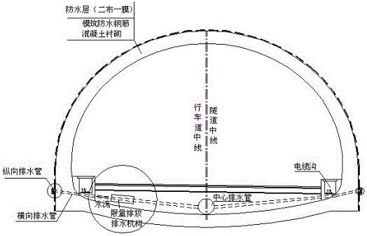 Drainage structure with limited discharge in tunnel and tunnel drainage system with this structure