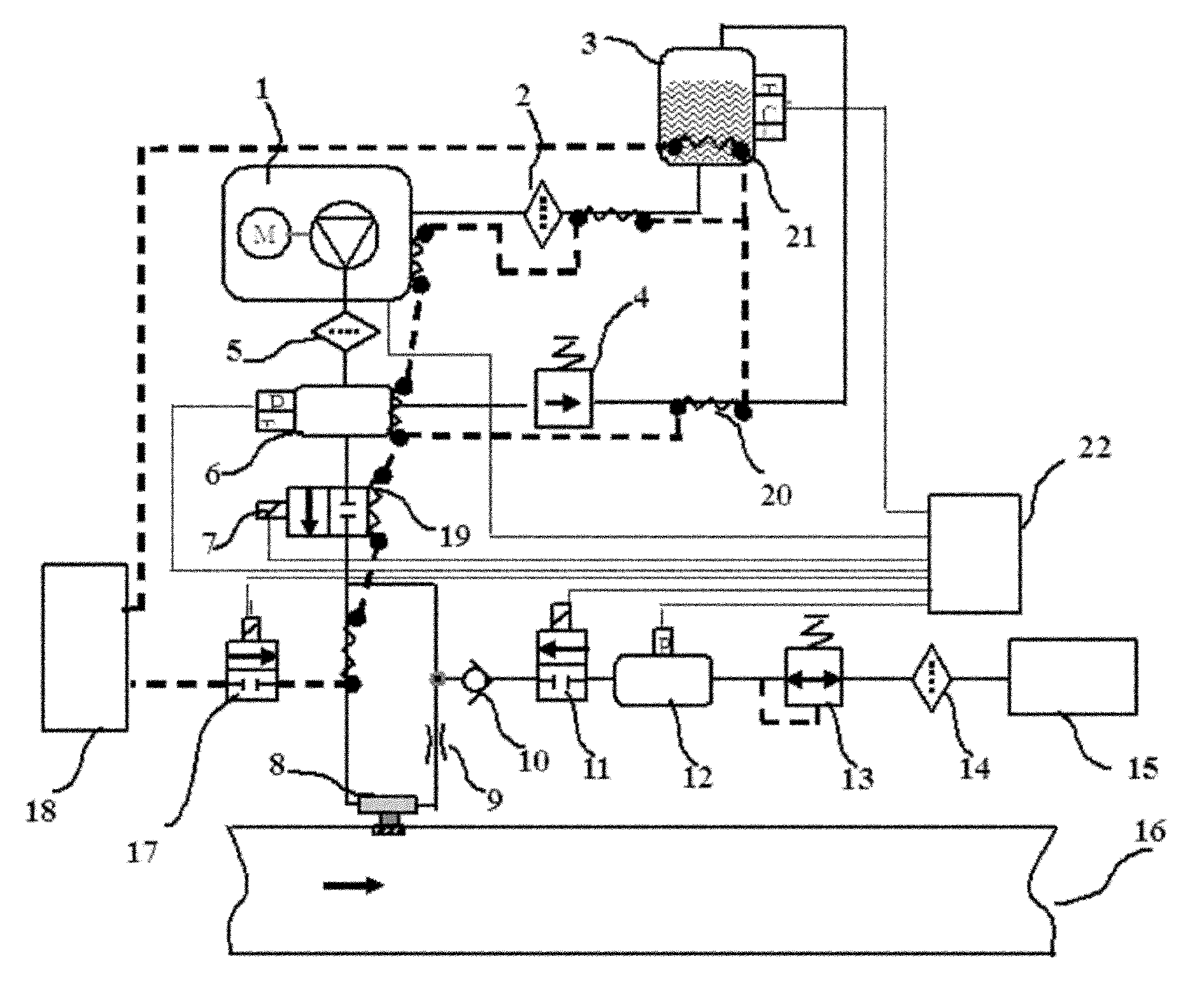 Selective catalytic reduction urea air premixing jet system