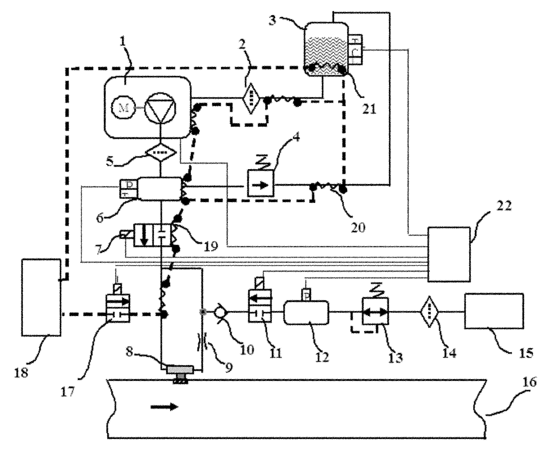 Selective catalytic reduction urea air premixing jet system