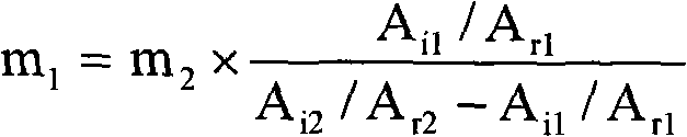 Method for quantitatively detecting dermatan sulfate in heparin