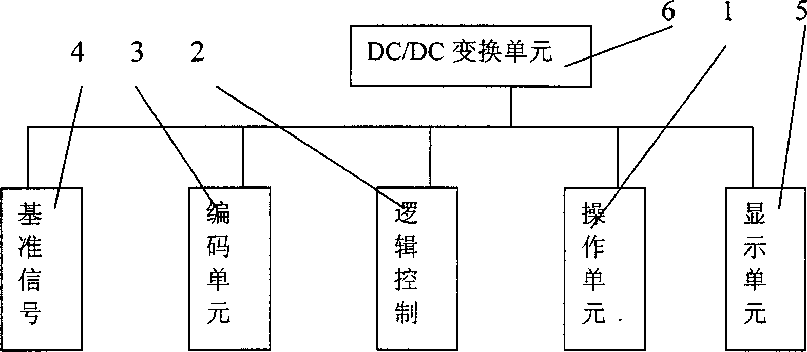 477-566MHZ micropower wireless remote control transmitting, receiving circuit