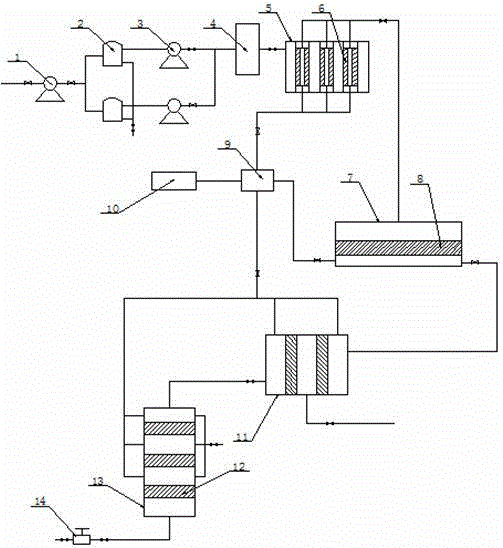 Novel water treatment device with nanotechnology