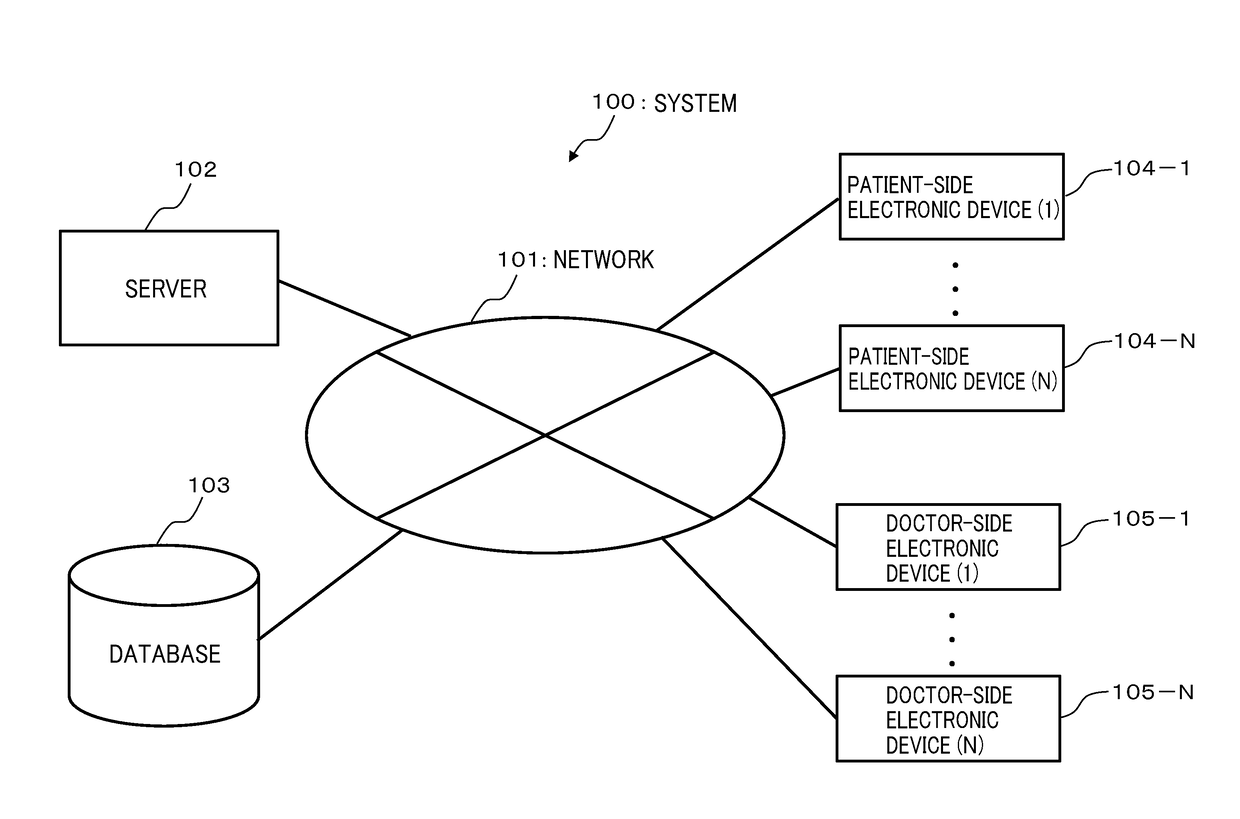 Device, system, and method to quit smoking