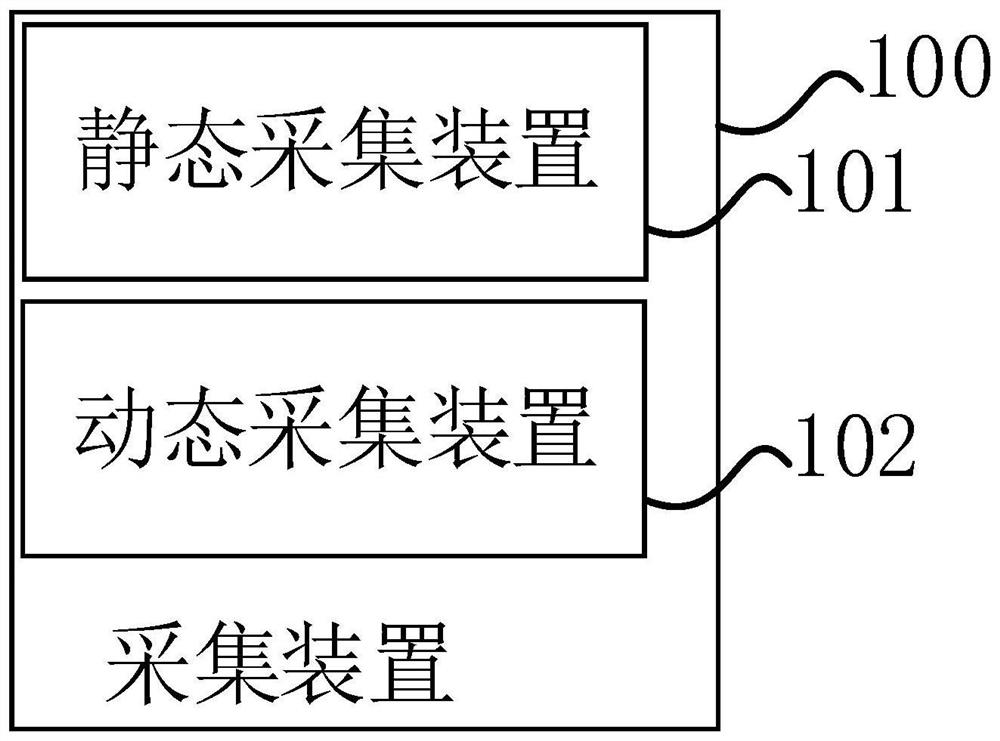 Forest-grass ecological value comprehensive evaluation system and method