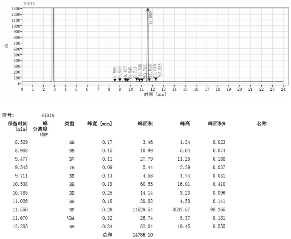 Purity analysis method and chiral analysis method of 1-decyne-5 alcohol