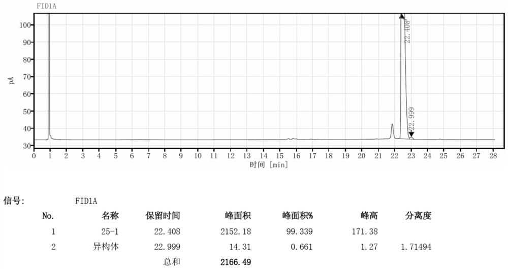 Purity analysis method and chiral analysis method of 1-decyne-5 alcohol