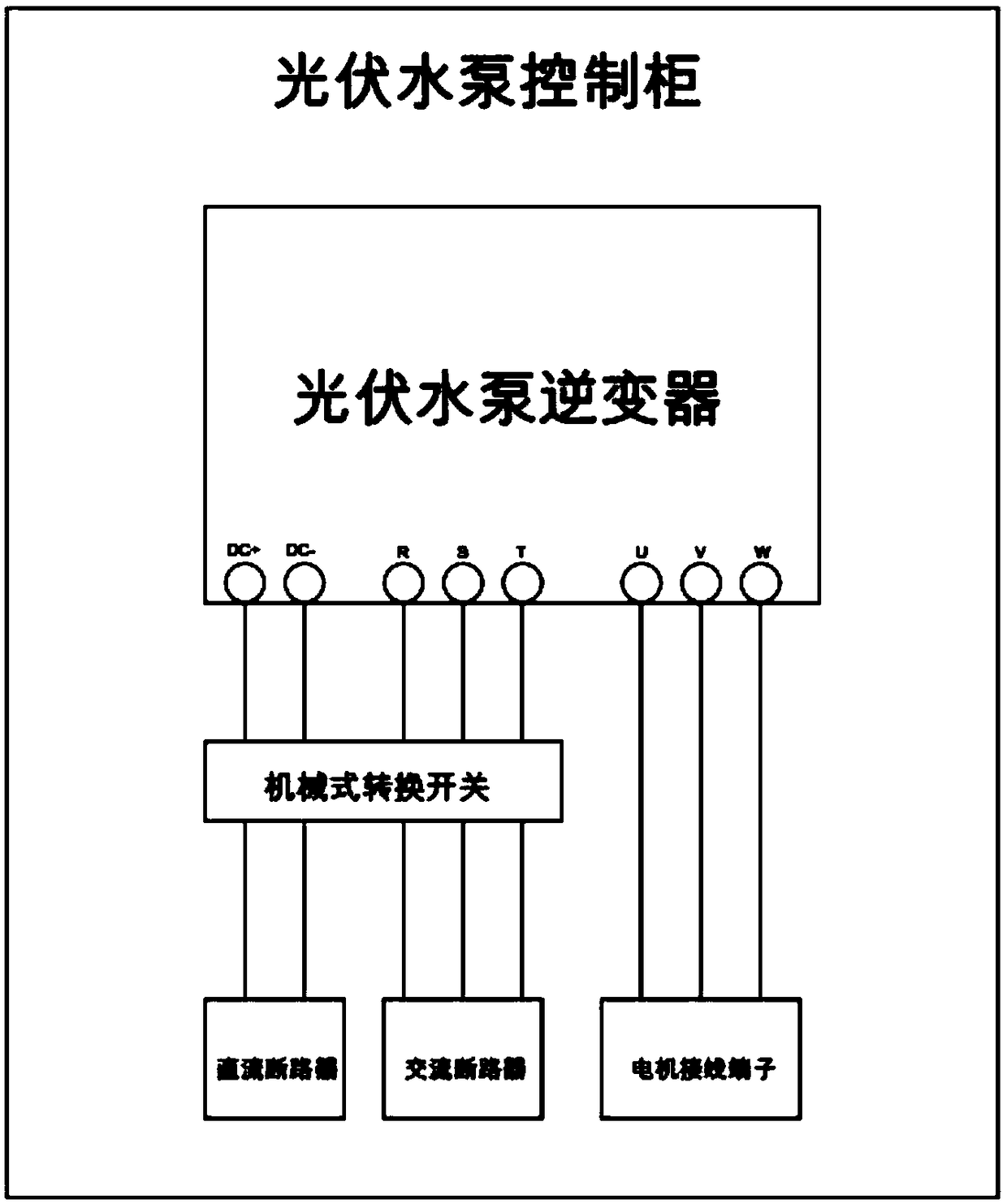 Automatic alternating current and direct current switching power supply system