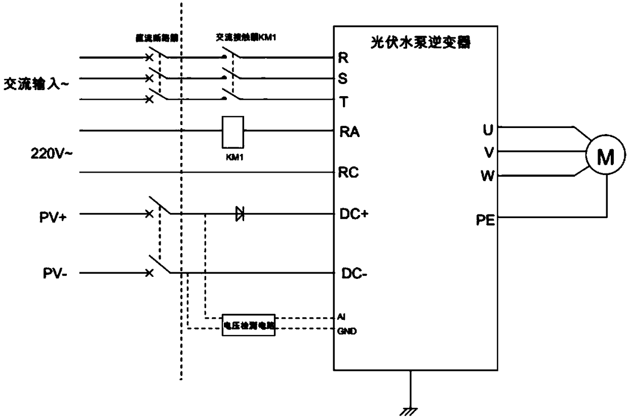 Automatic alternating current and direct current switching power supply system