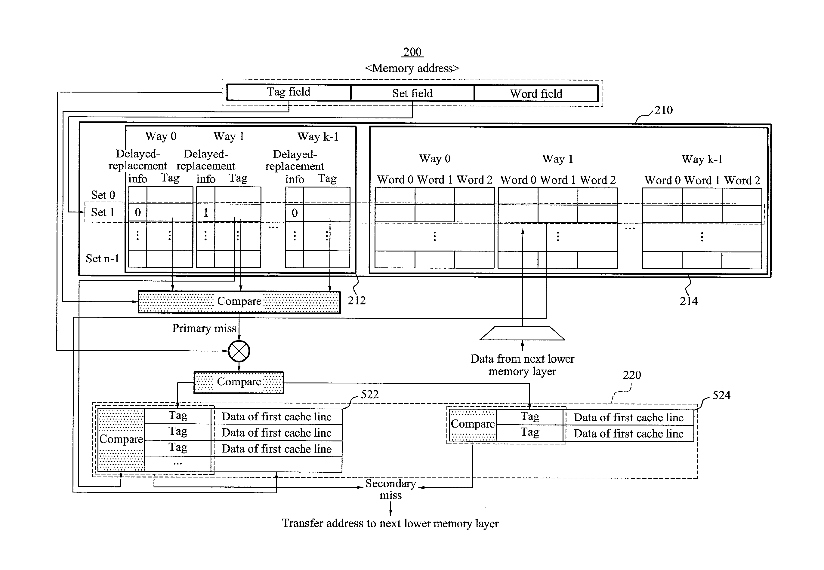 Cache memory system for tile based rendering and caching method thereof