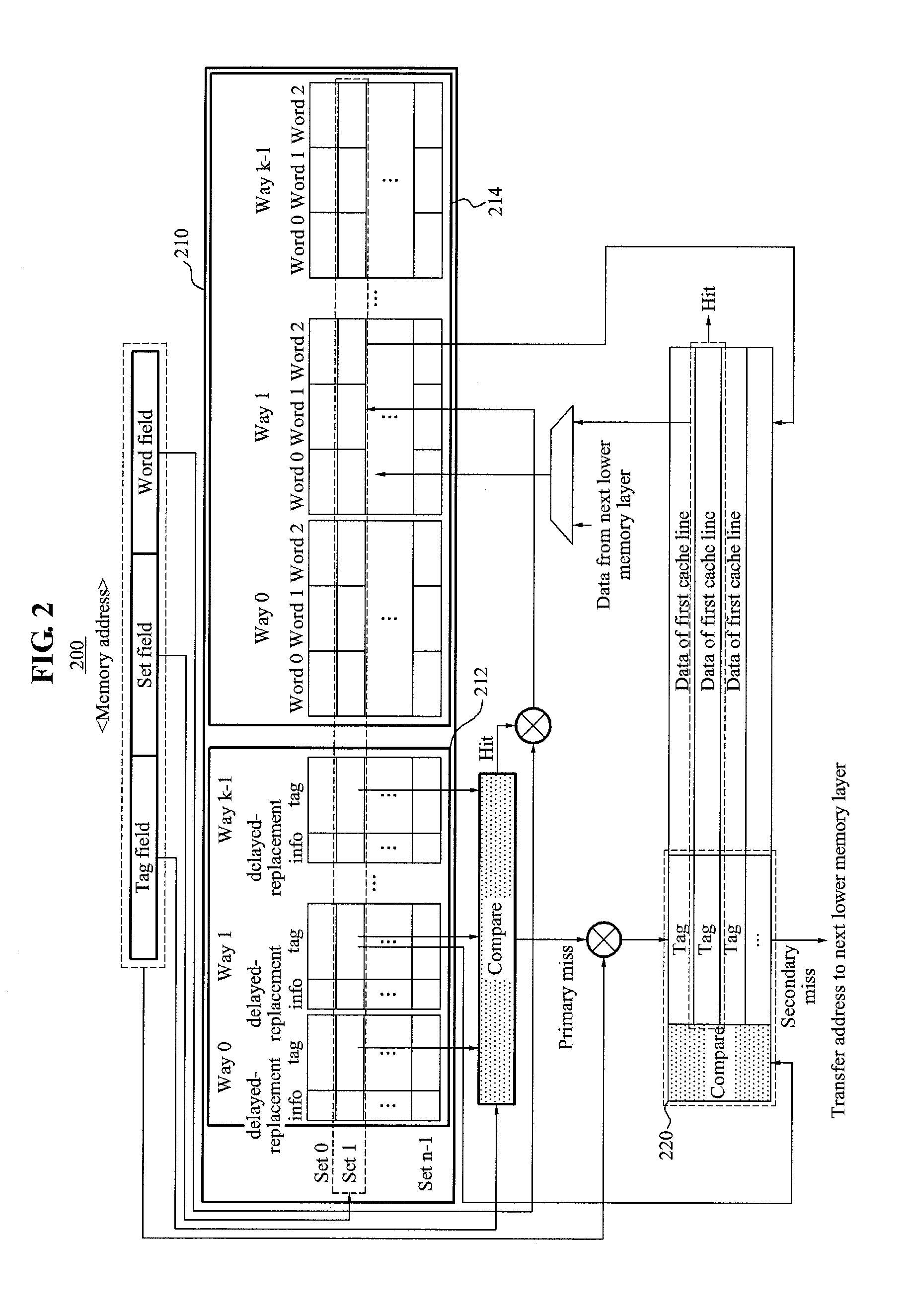 Cache memory system for tile based rendering and caching method thereof