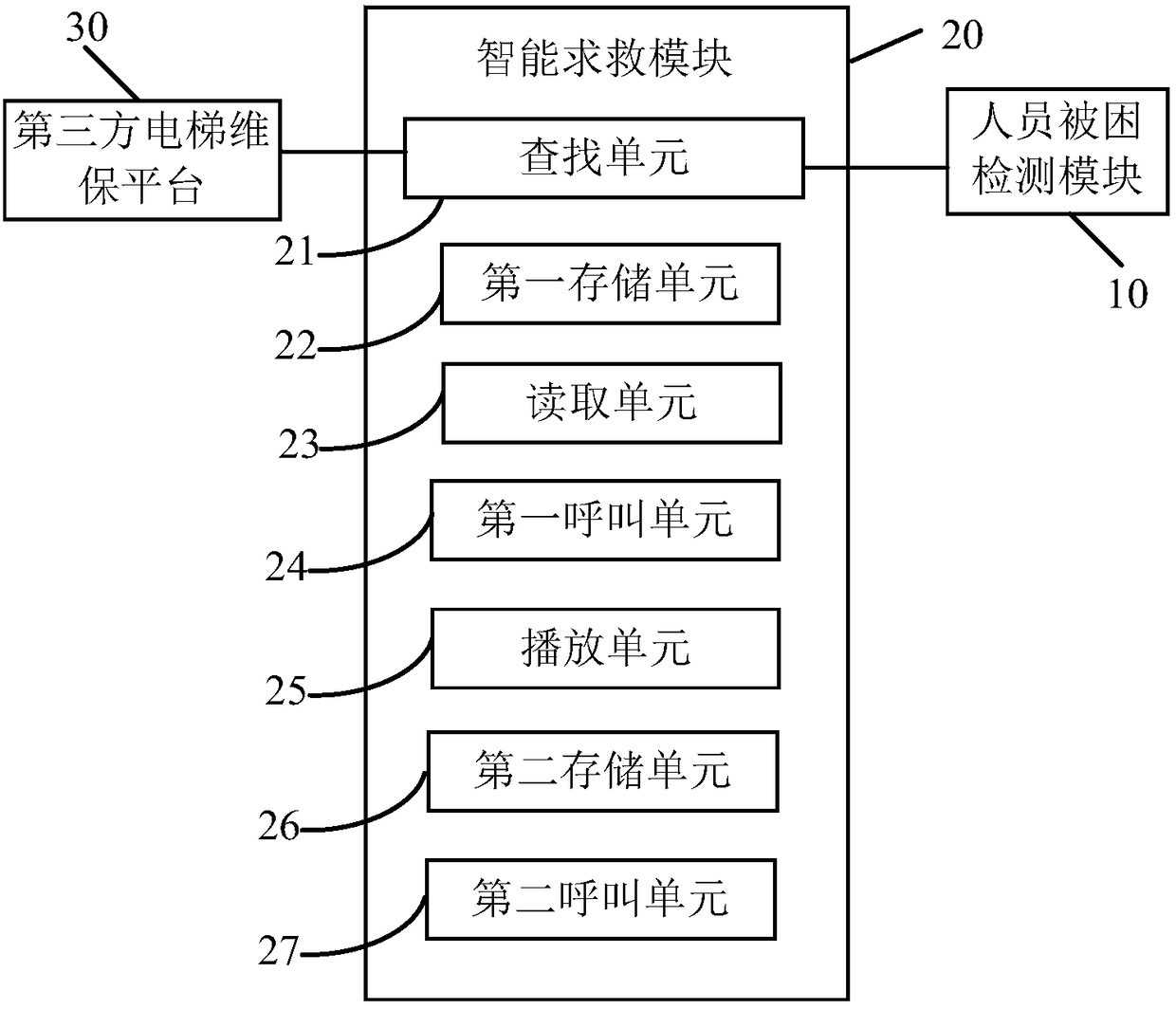 Intelligent terminal for elevator rescue, elevator system and intelligent rescue method