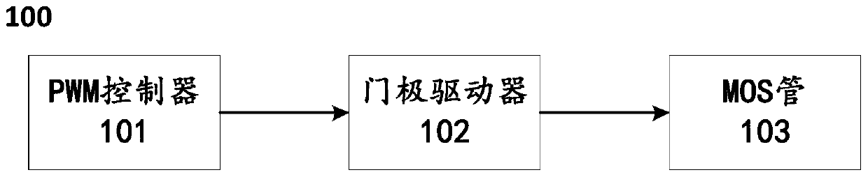 Device and method for regulating power of receiving terminal of wireless charging system