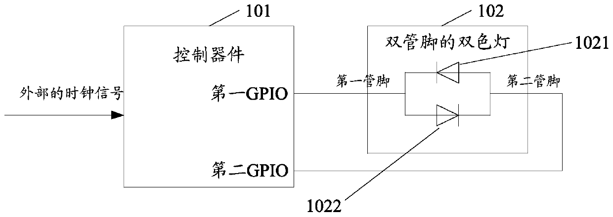 Control device and method of double-color lamp, storage medium and equipment