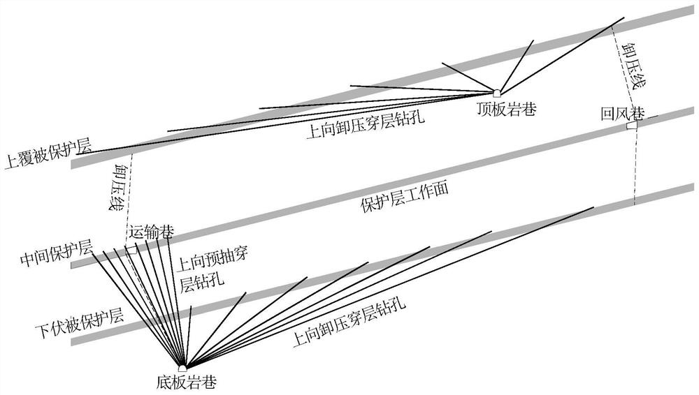 Structure and process for extracting gas from lower protective layer through high-position high-drainage roadway and downward drilling hole