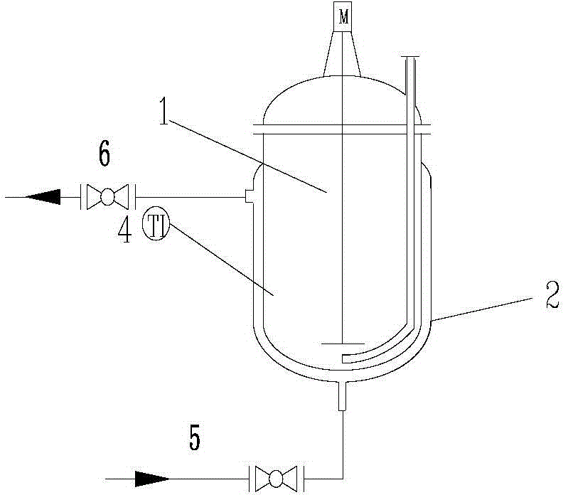 Reaction kettle device capable of controlling synthesis temperature of accelerant 2-mercaptobenzothiazole (MBT)