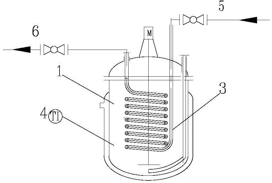 Reaction kettle device capable of controlling synthesis temperature of accelerant 2-mercaptobenzothiazole (MBT)