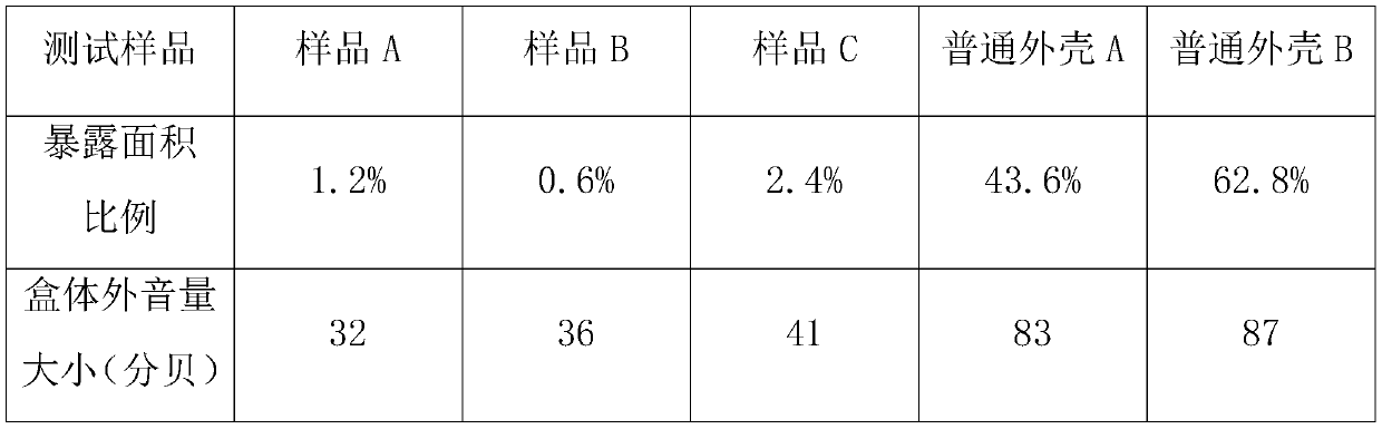 Corrosion-resistant lathe shell and production method thereof