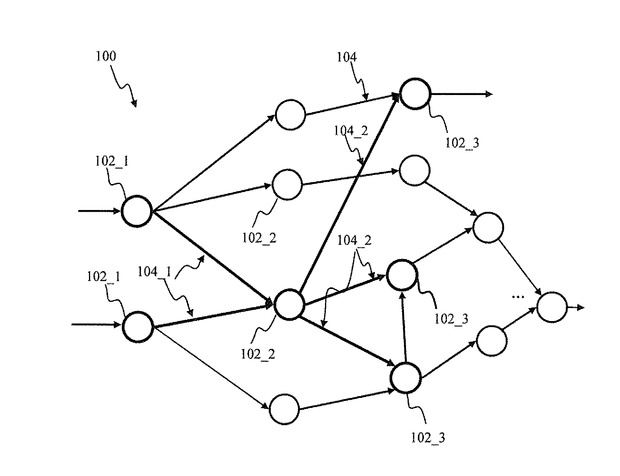 Neural network learning and collaboration apparatus and methods