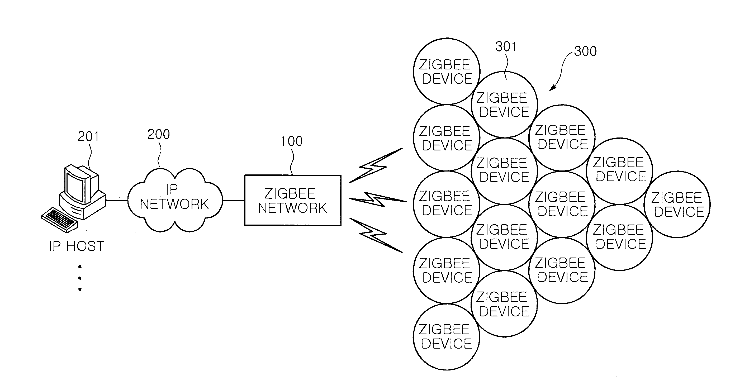 Zigbee gateway and message identification method of the same