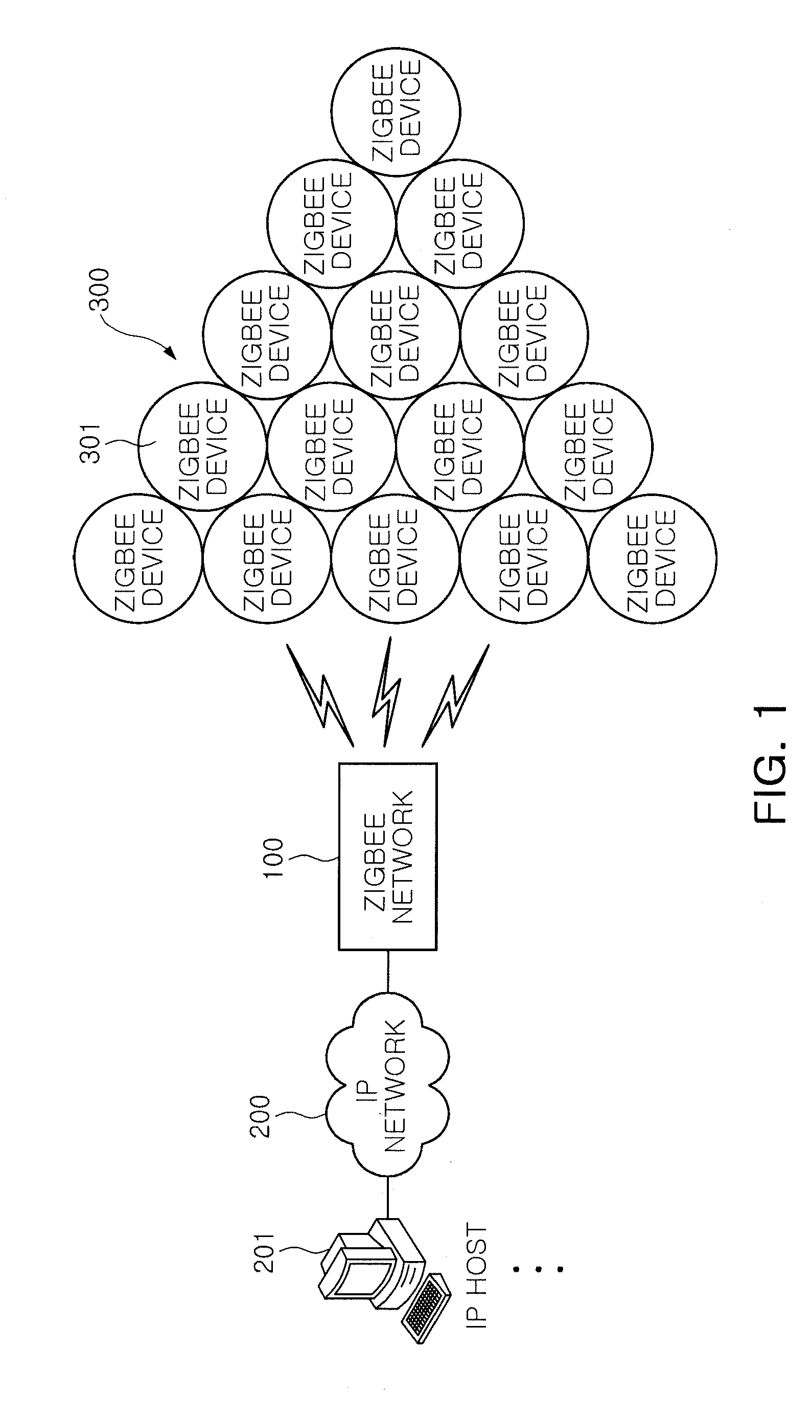 Zigbee gateway and message identification method of the same