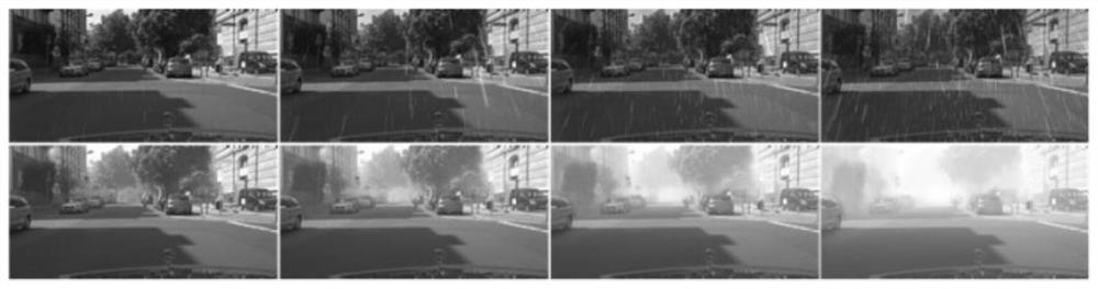 Road scene semantic segmentation method based on category grouping in abnormal weather