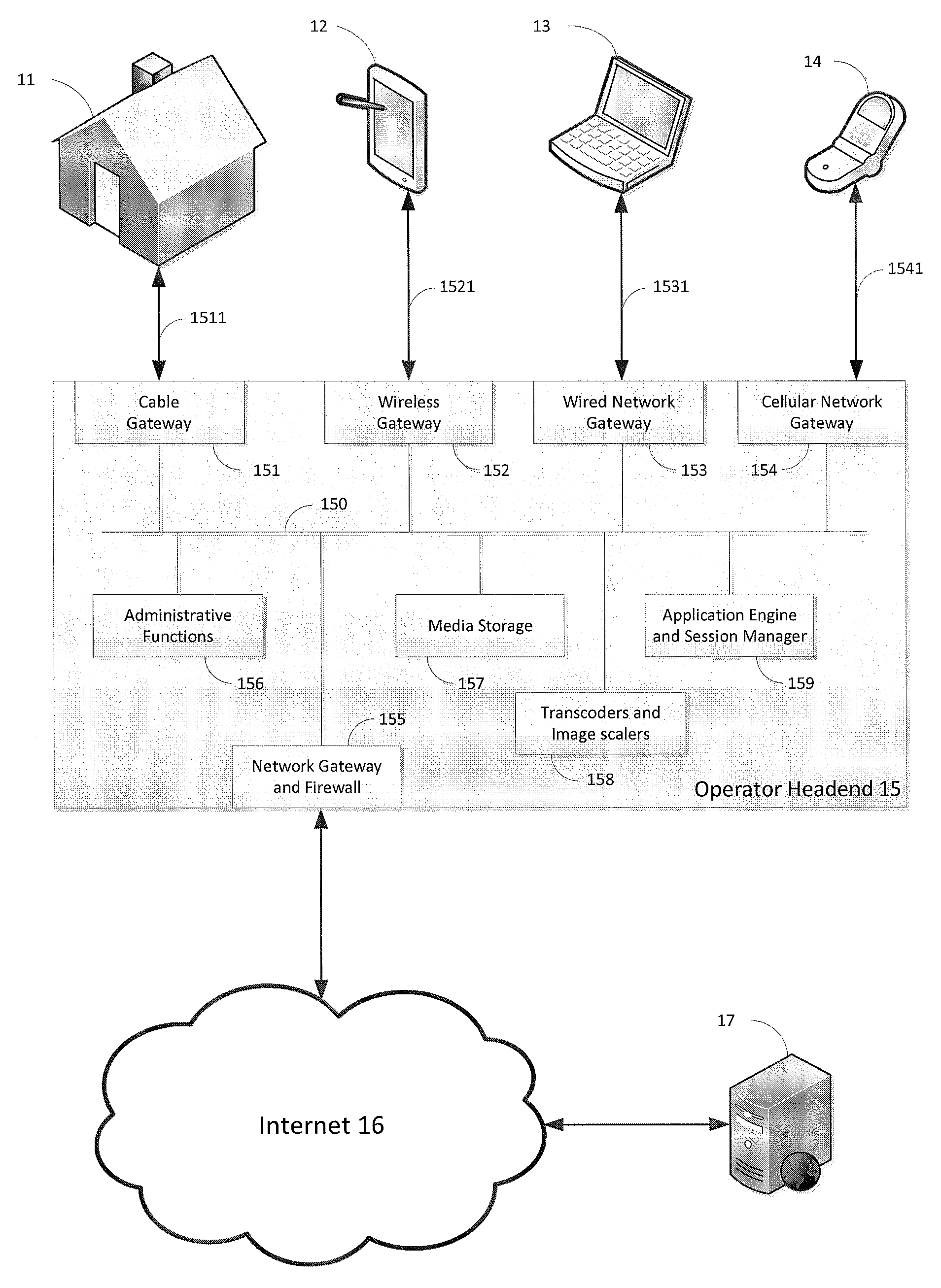 Graphical application integration with MPEG objects