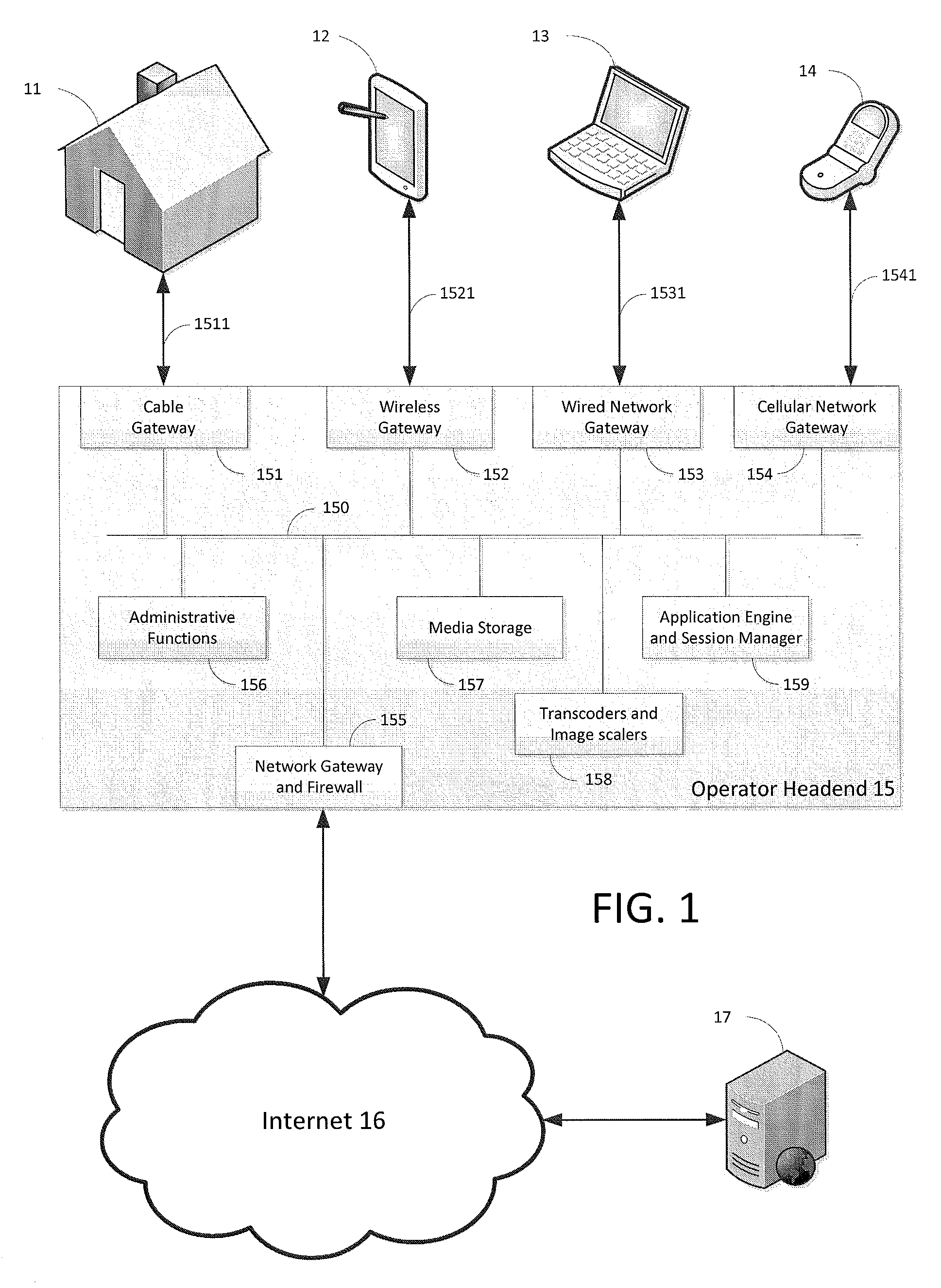 Graphical application integration with MPEG objects