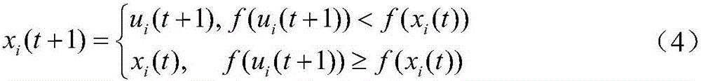 Fuzzy control system optimization method based on differential evolution-local unimodal sampling algorithm