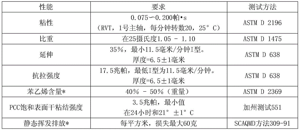 Bridge deck pavement surface layer structure and maintenance construction method