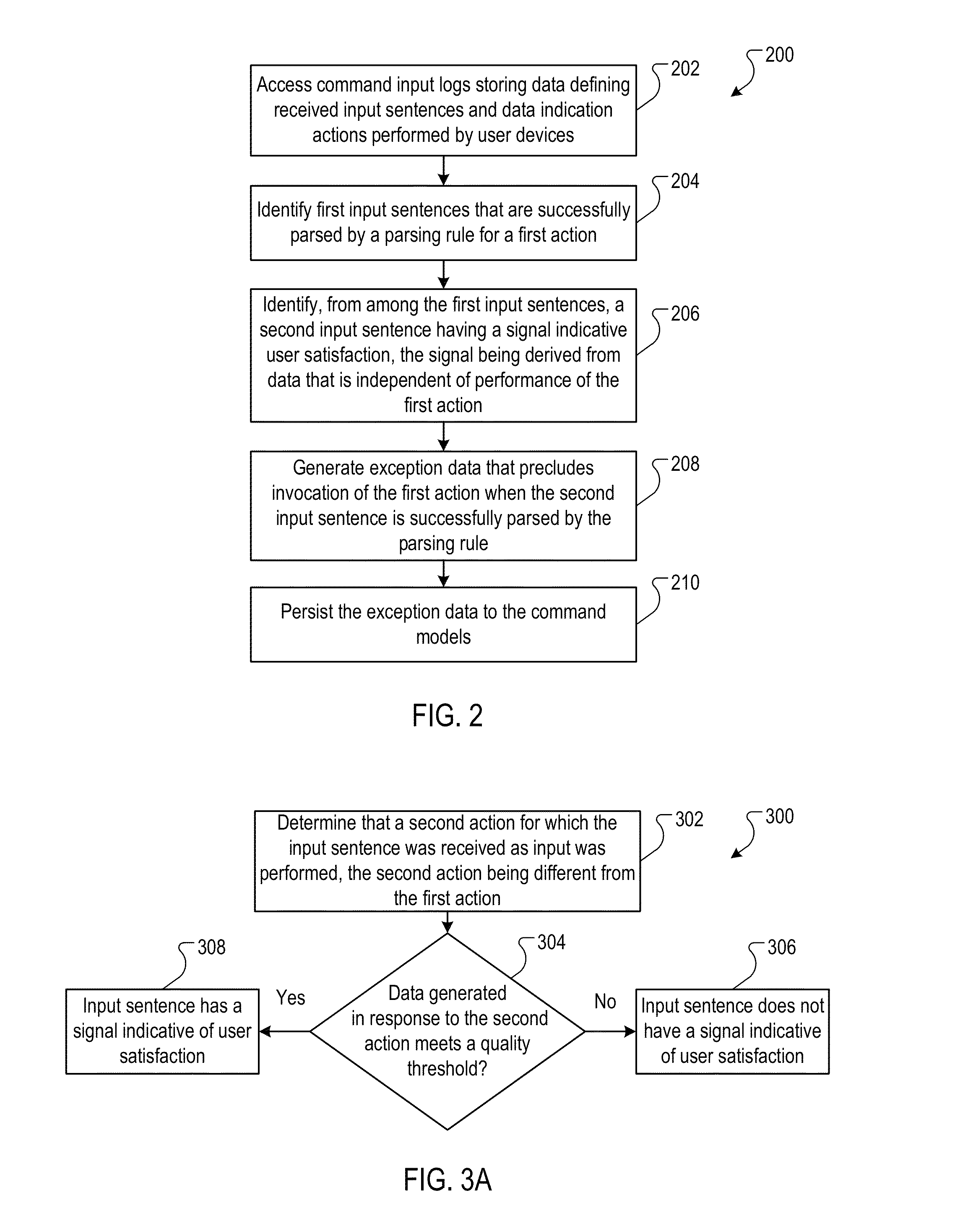 Exceptions to action invocation from parsing rules