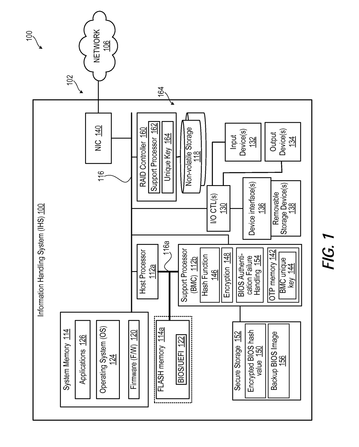 Trusted support processor authentication of host bios/uefi