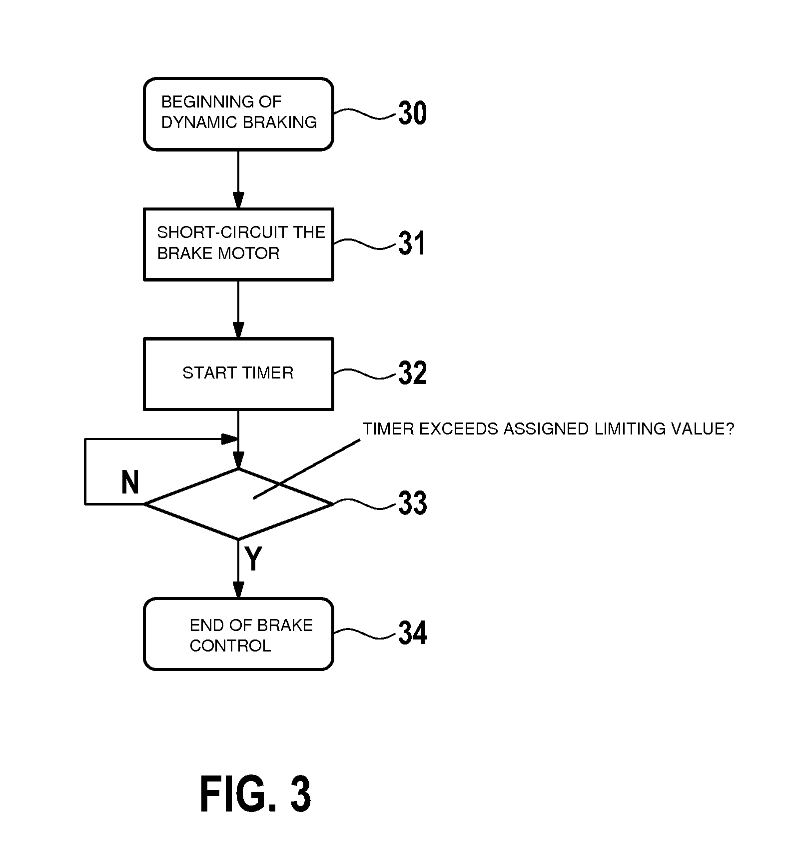 Method for adjusting a parking brake in a vehicle