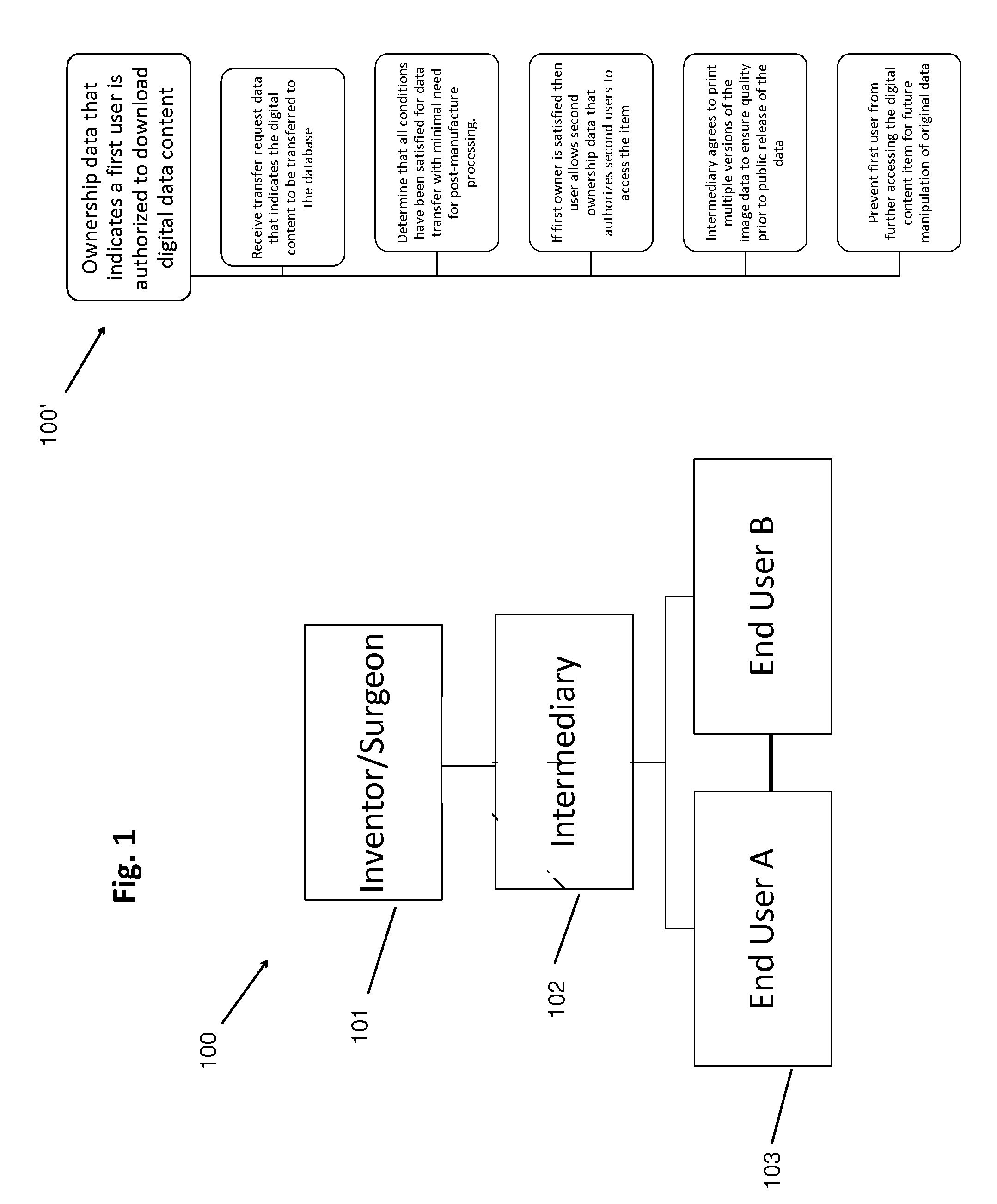 Database and marketplace for medical devices