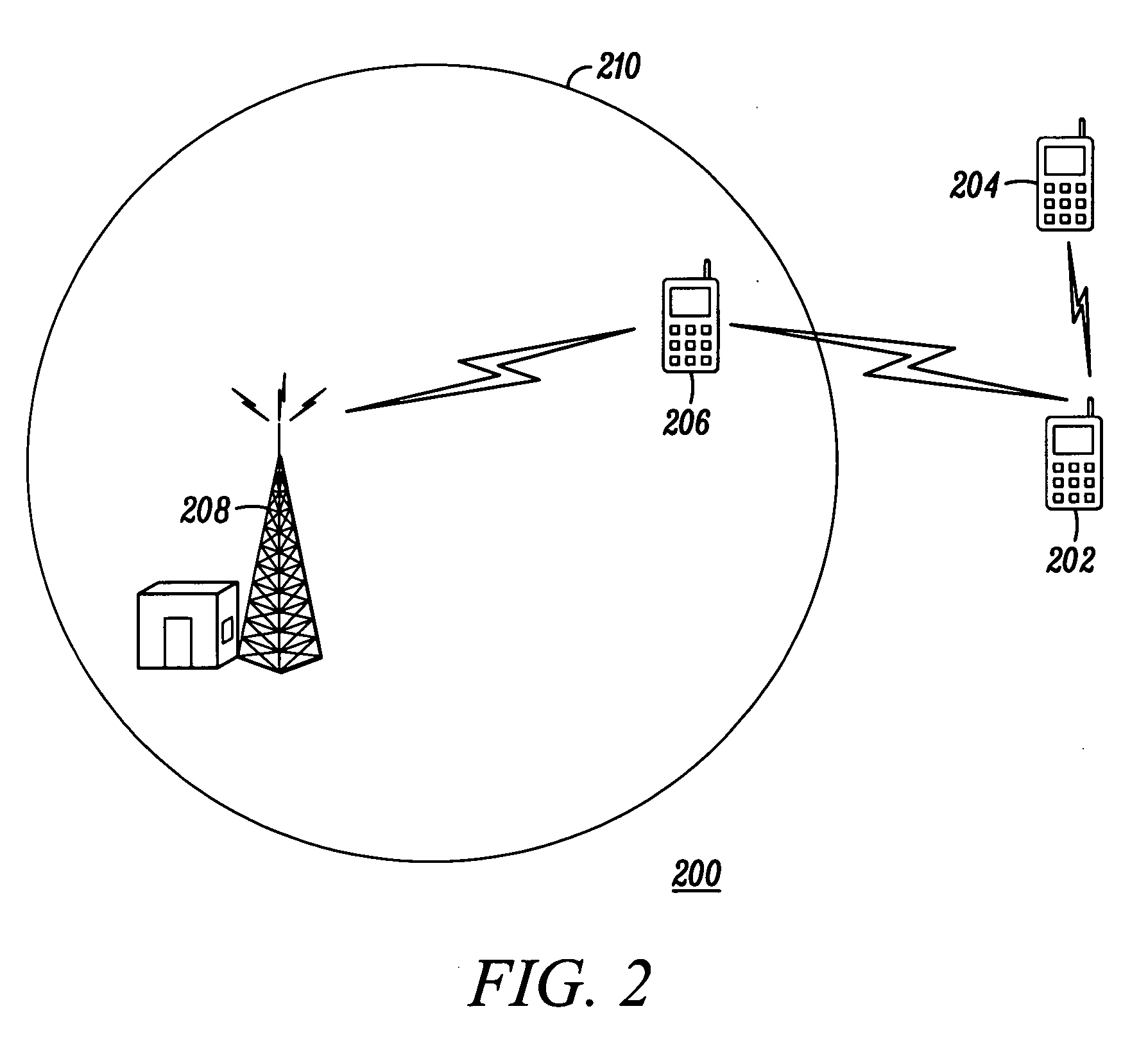 Method for providing location aiding among peers operating in a direct communication mode