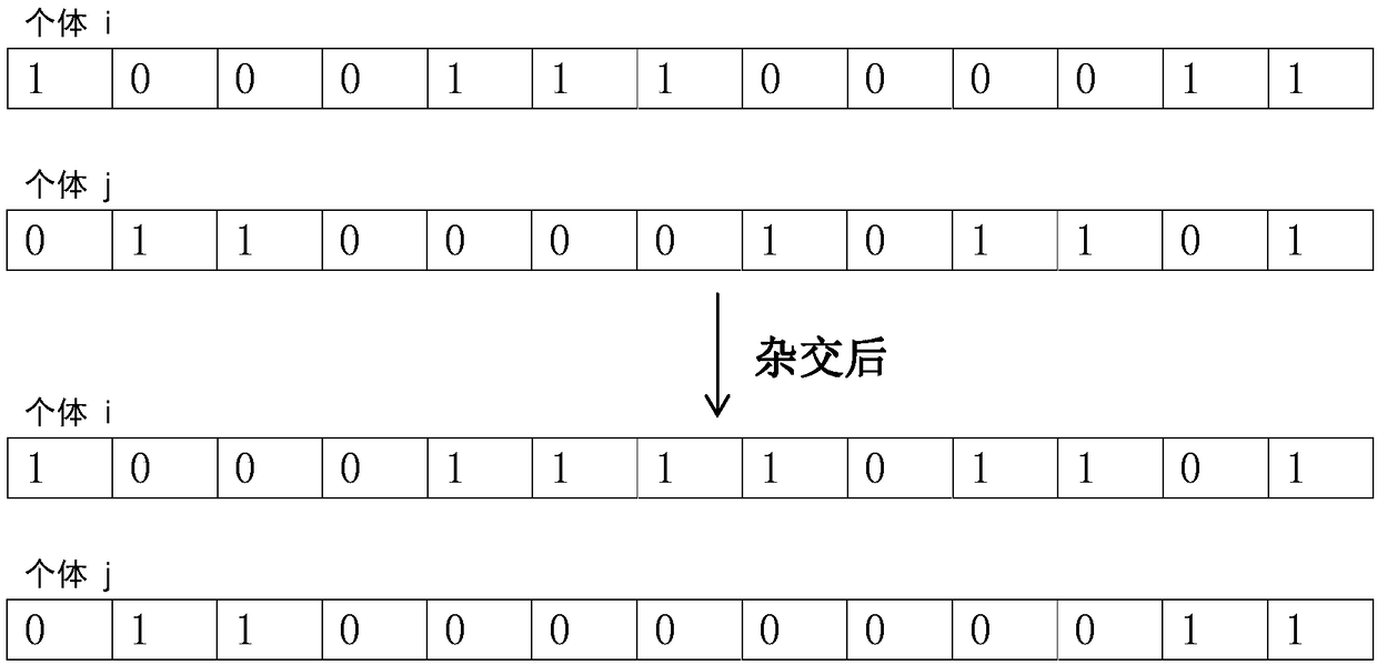 Method for optimizing allocation of emergency resources in chemical industrial park