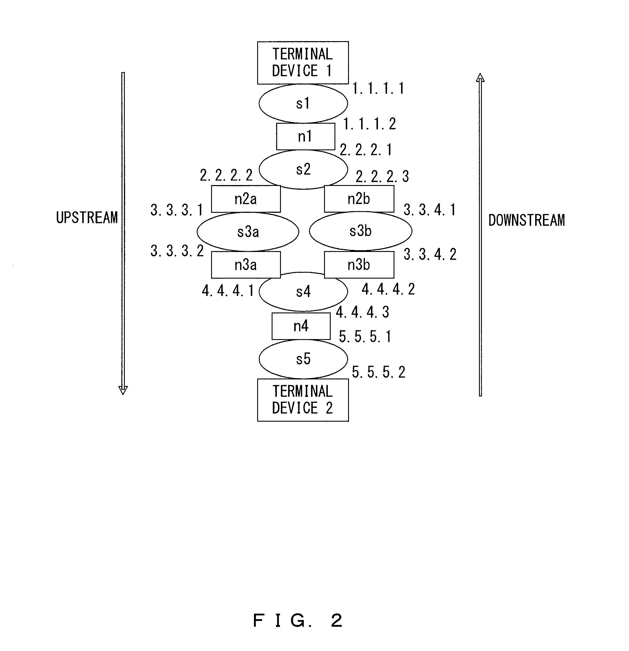 Path analyzer