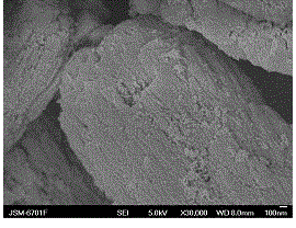 Preparation method of hierarchical-pore CoAlPO-5 molecular sieve