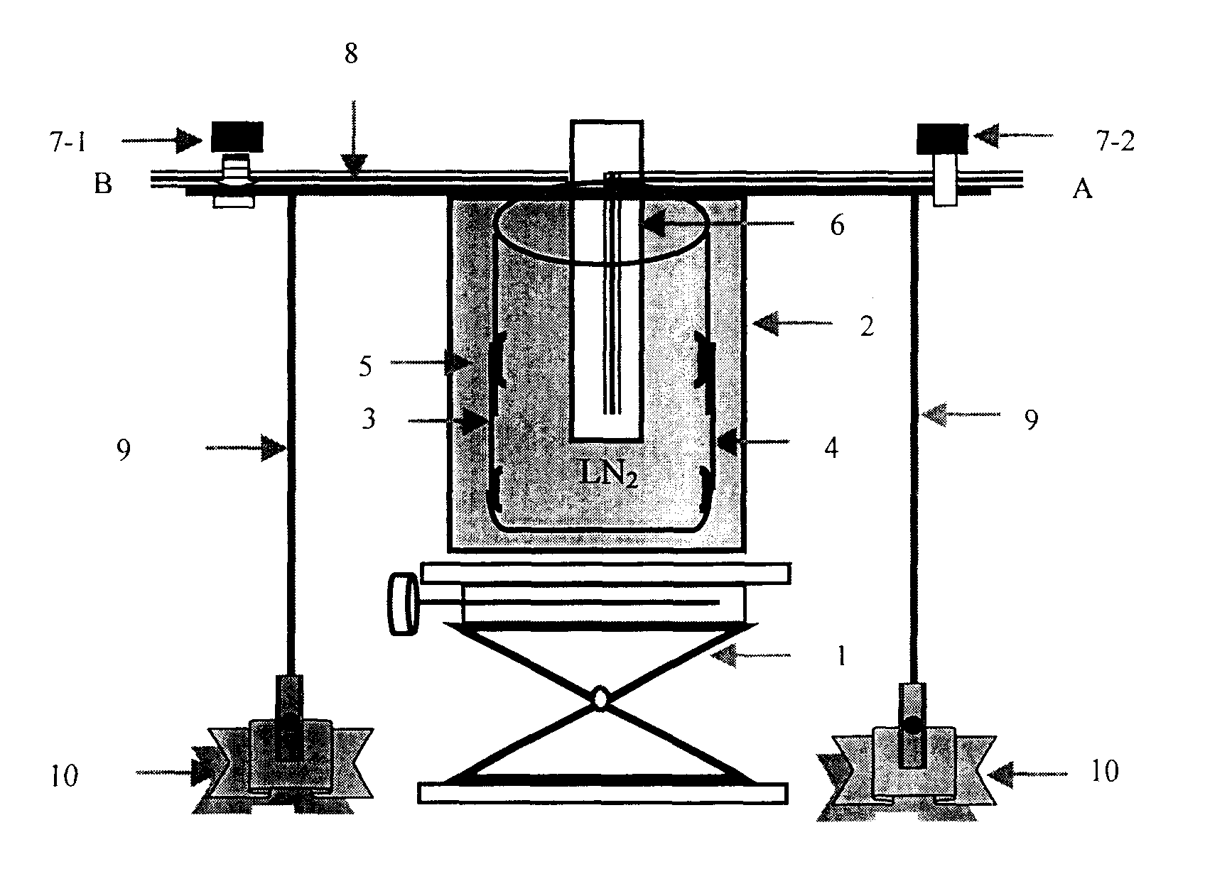 Laser polarization **Xe solid memory