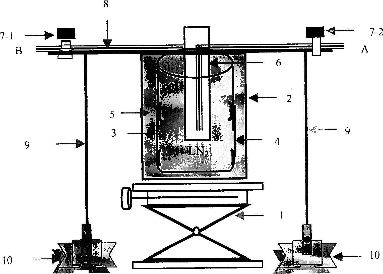 Laser polarization **Xe solid memory