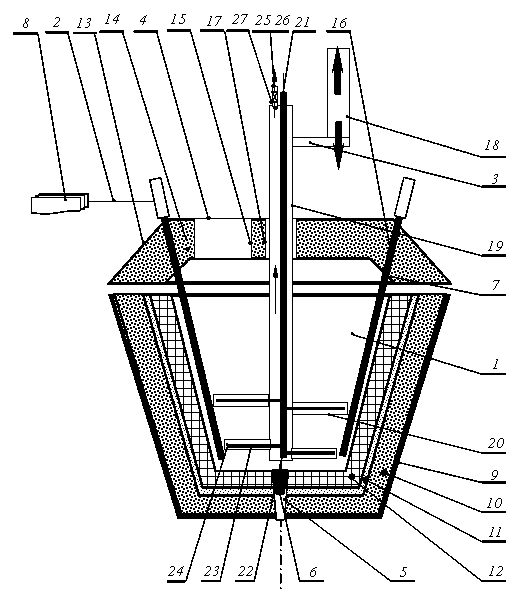 Device and method for homogenizing high-temperature melt