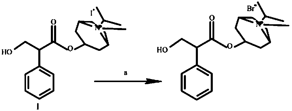 Preparation method for ipratropium bromide