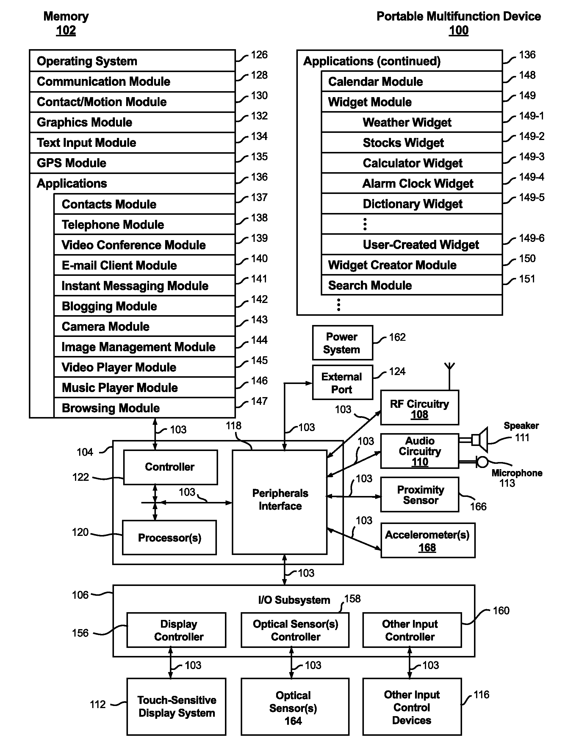 Method and system for transmitting and redeeming electronic coupons through use of mobile device