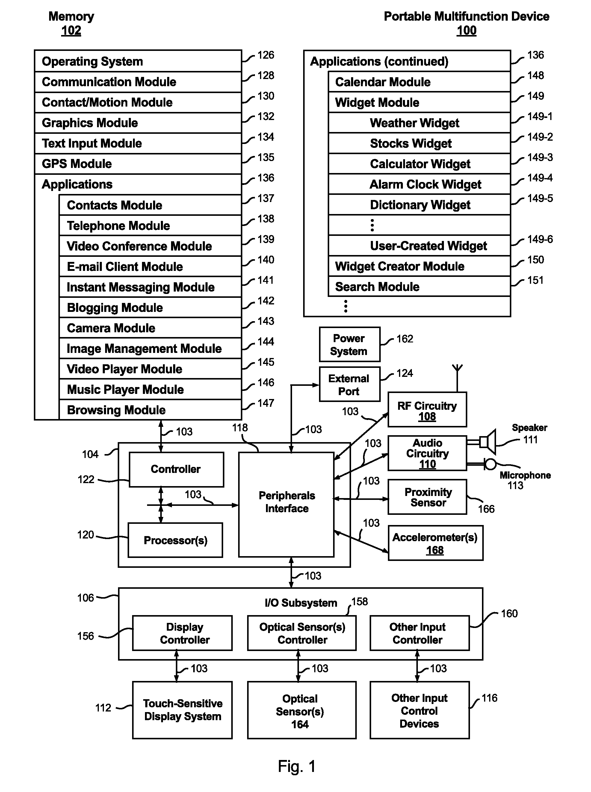 Method and system for transmitting and redeeming electronic coupons through use of mobile device