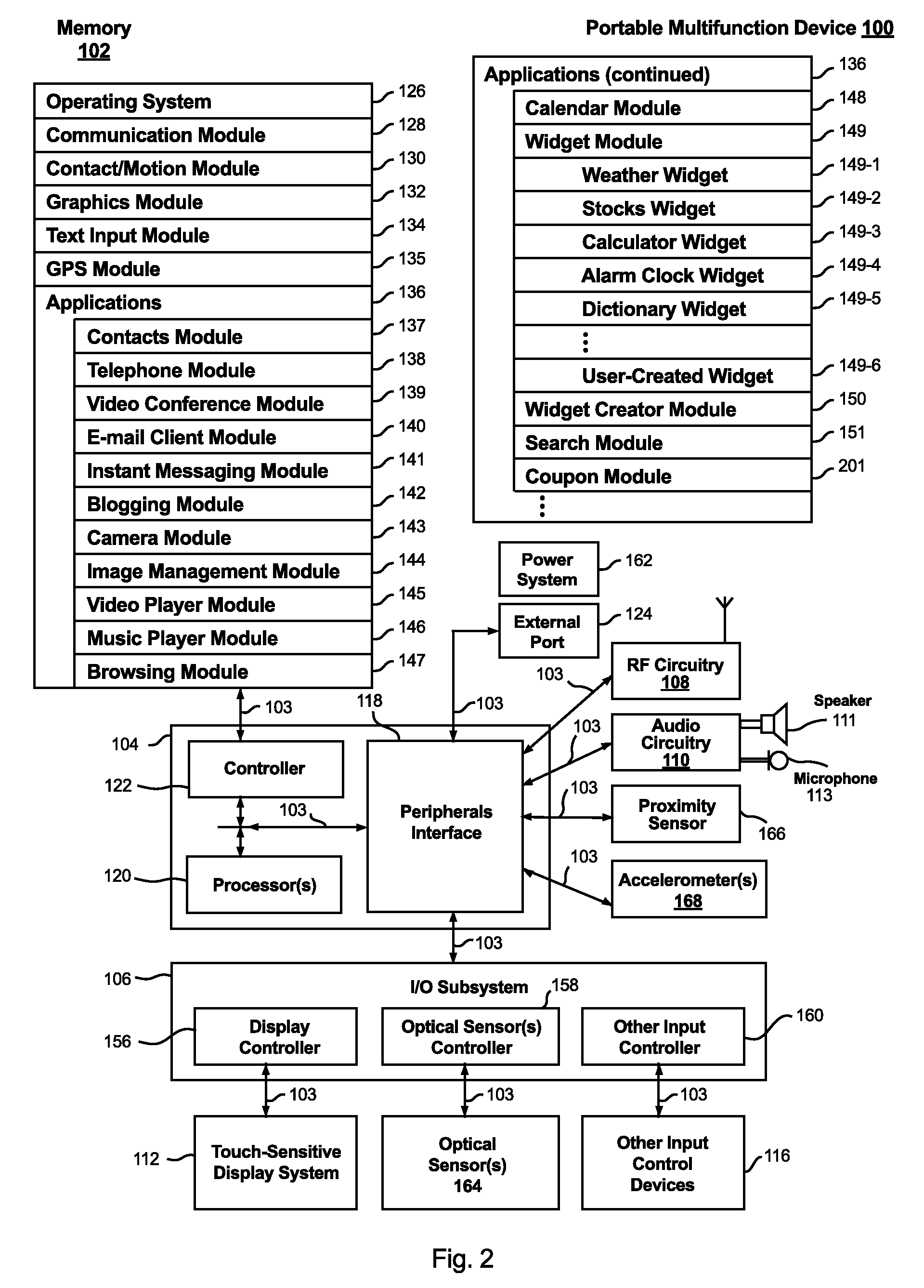 Method and system for transmitting and redeeming electronic coupons through use of mobile device