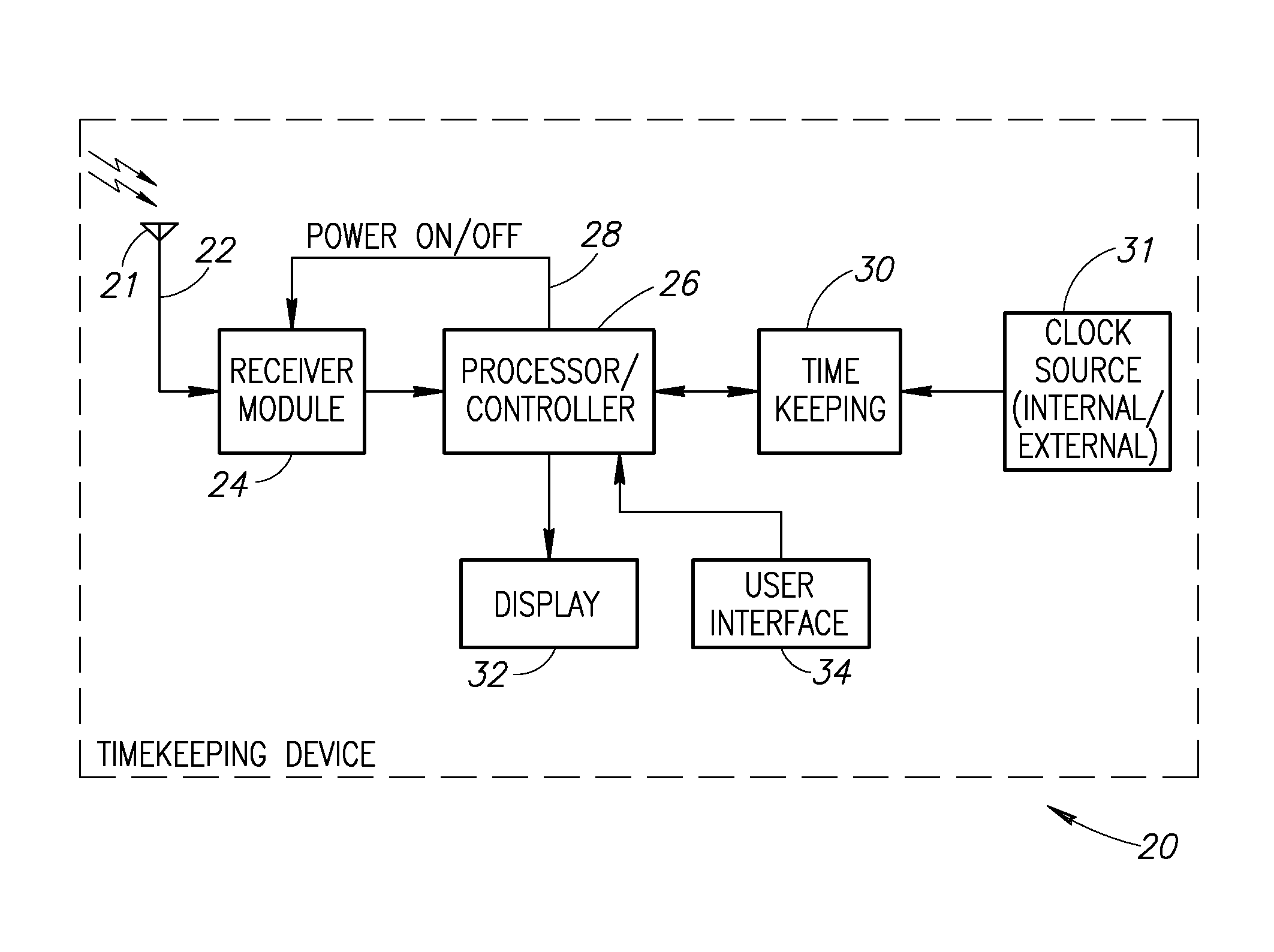 Timing and time information extraction in a radio controlled clock receiver