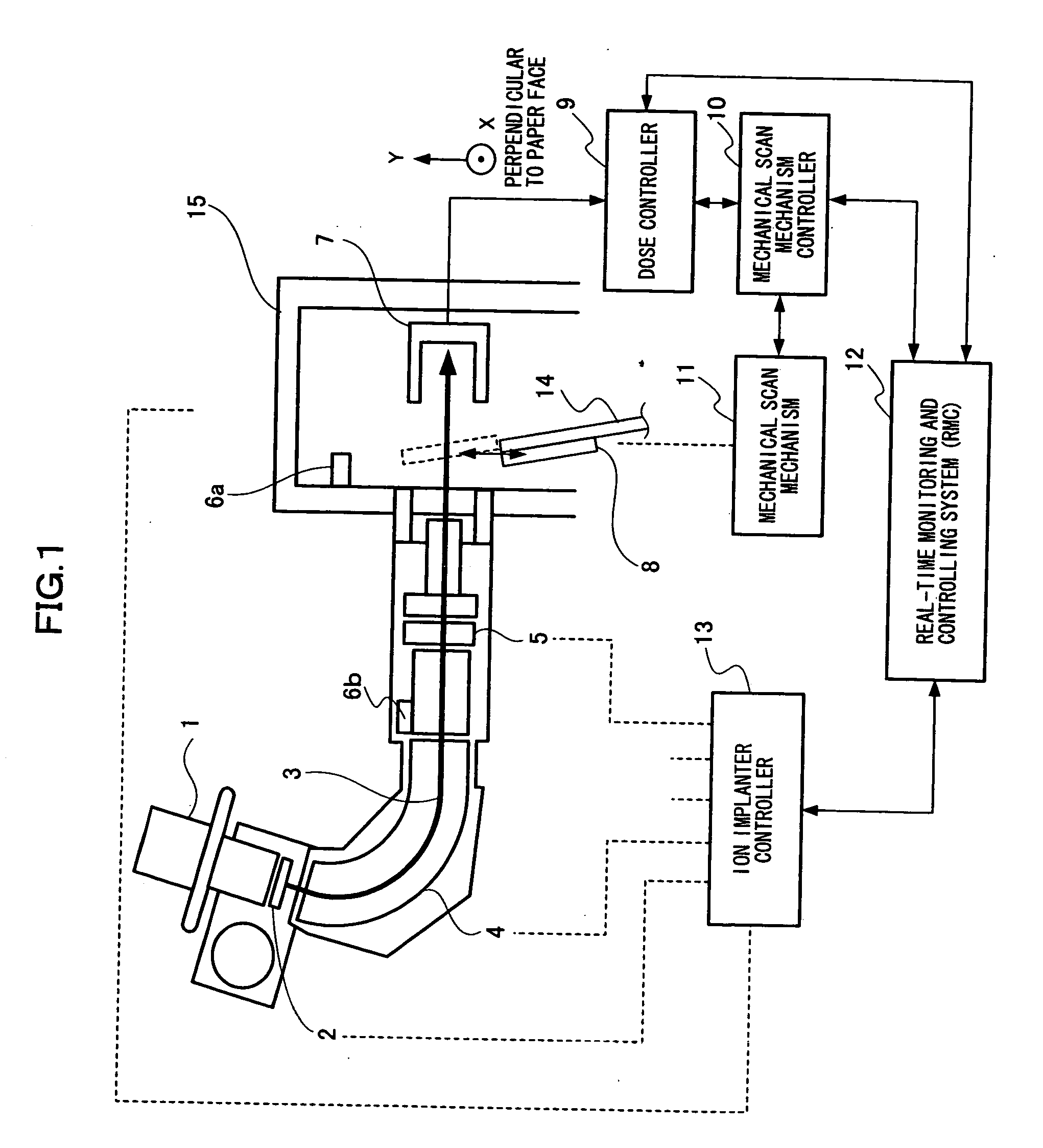 Ion implanter and ion implantation control method thereof