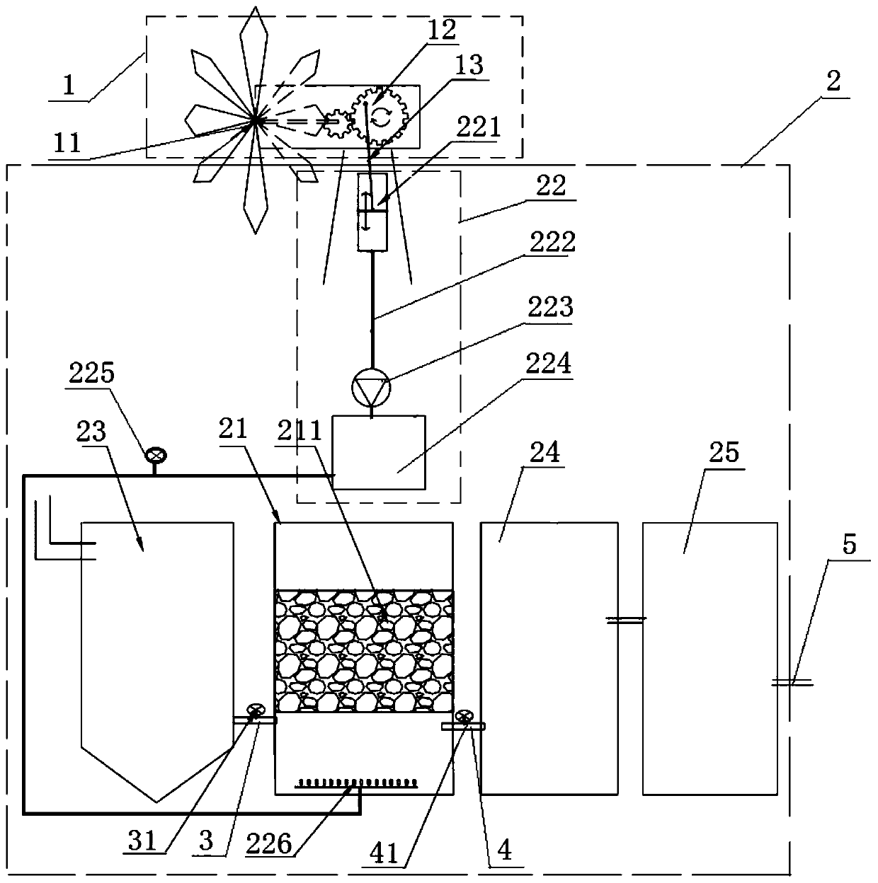 Water quality treatment system and method