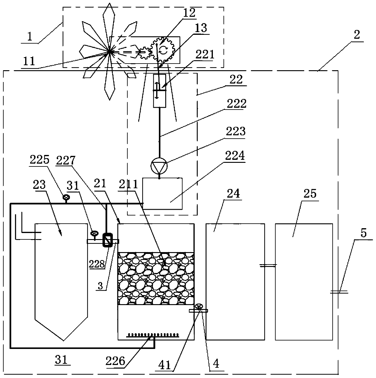 Water quality treatment system and method