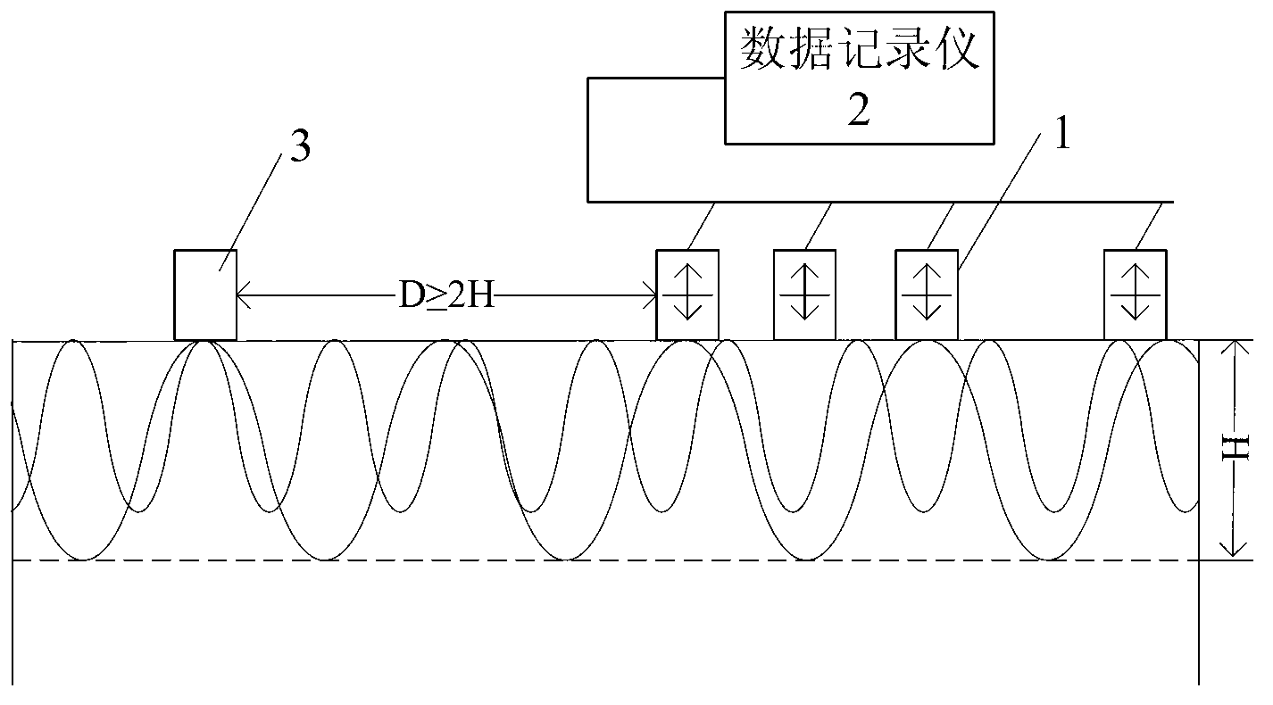 Surface wave-based nondestructive testing method and system for internal concrete state