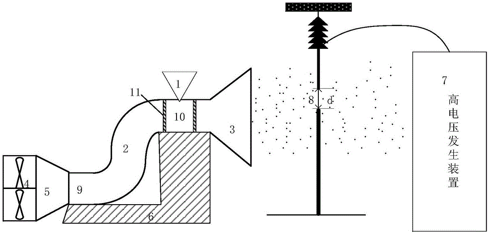 Gap discharge characteristic detection system under sand-dust condition